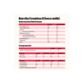 Barritas creatina creapure choco milk 18x44g nutrisport