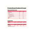 Barritas protein boom cookiescream 24x49g nutrisport